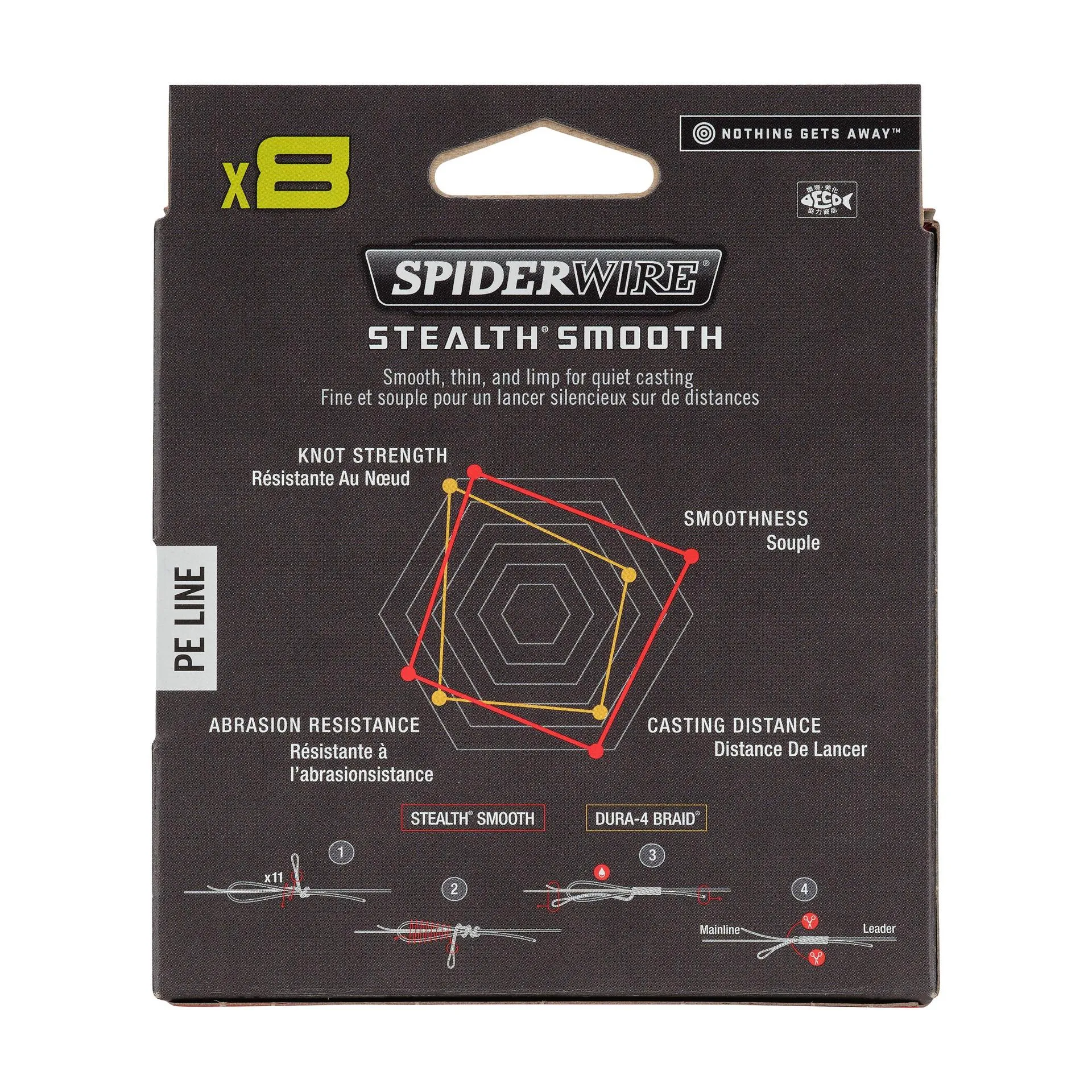 SPIDERWIRE Stealth Smooth 8 Braid 0,15mm 150m Code Red 16,5kg geflochten