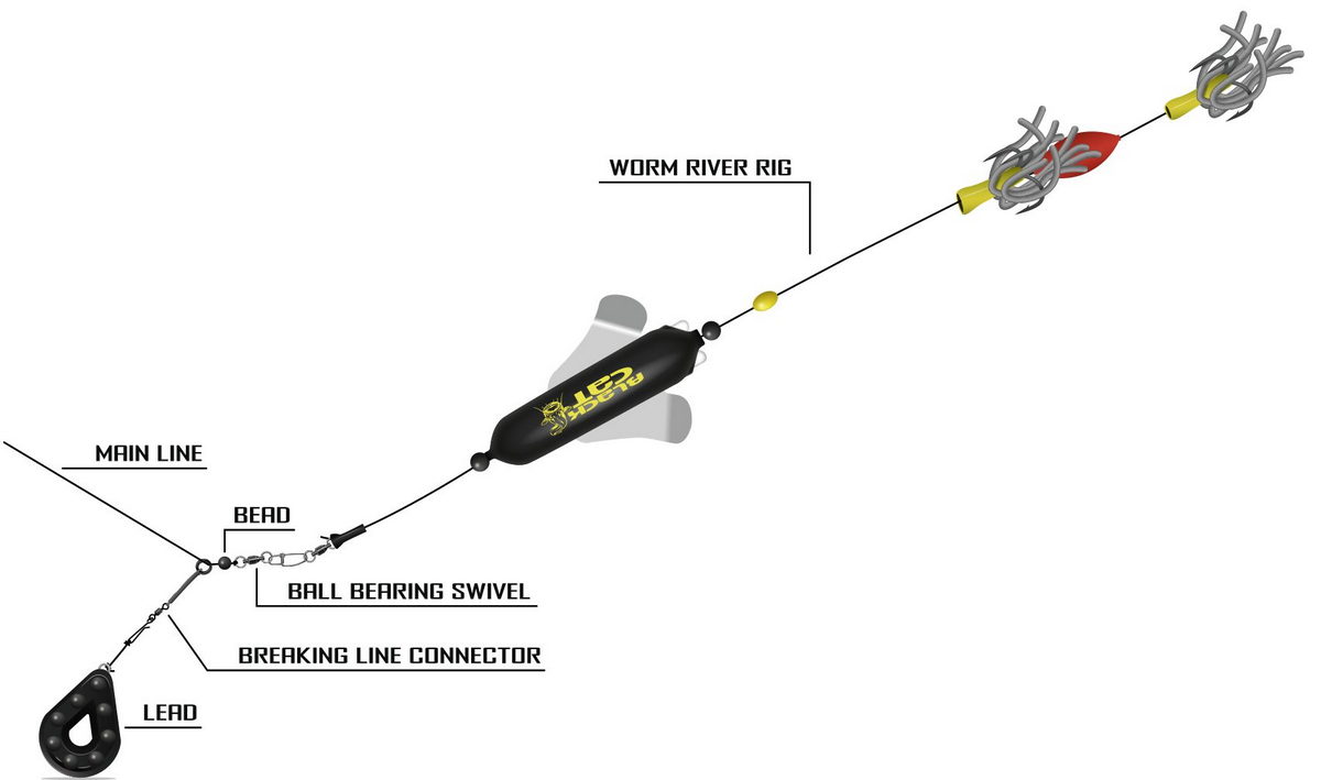 BLACK CAT 2/0 Worm River Rig 2,00m Haken: 2 weitere Ansicht