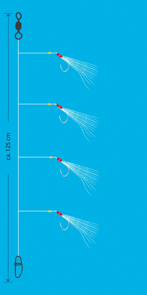 AQUANTIC Makrele Circle III