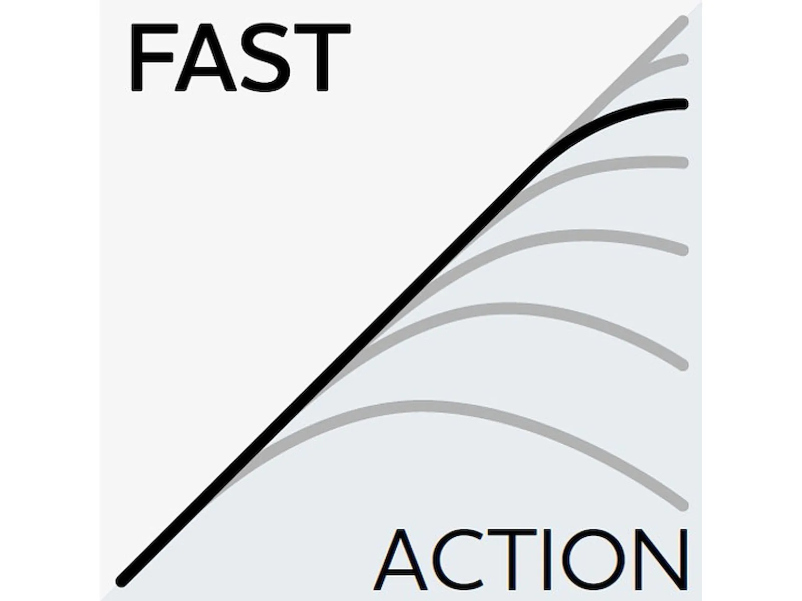 W2 Finesse Shad 8'3"/248cm H 12-38g 2-Teilig – Ansicht 7