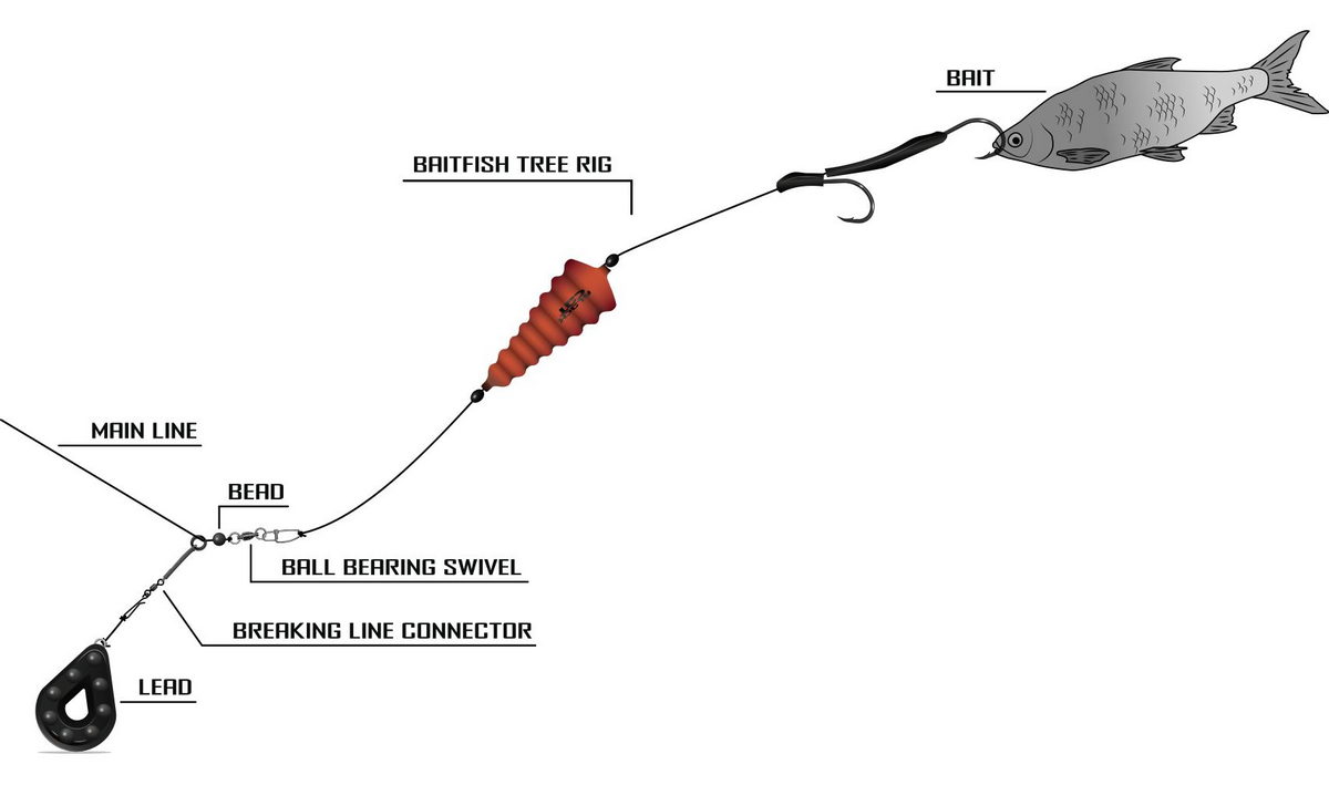 BLACK CAT 6/0 Baitfish Tree R 2,00m Haken: 2 weitere Ansicht