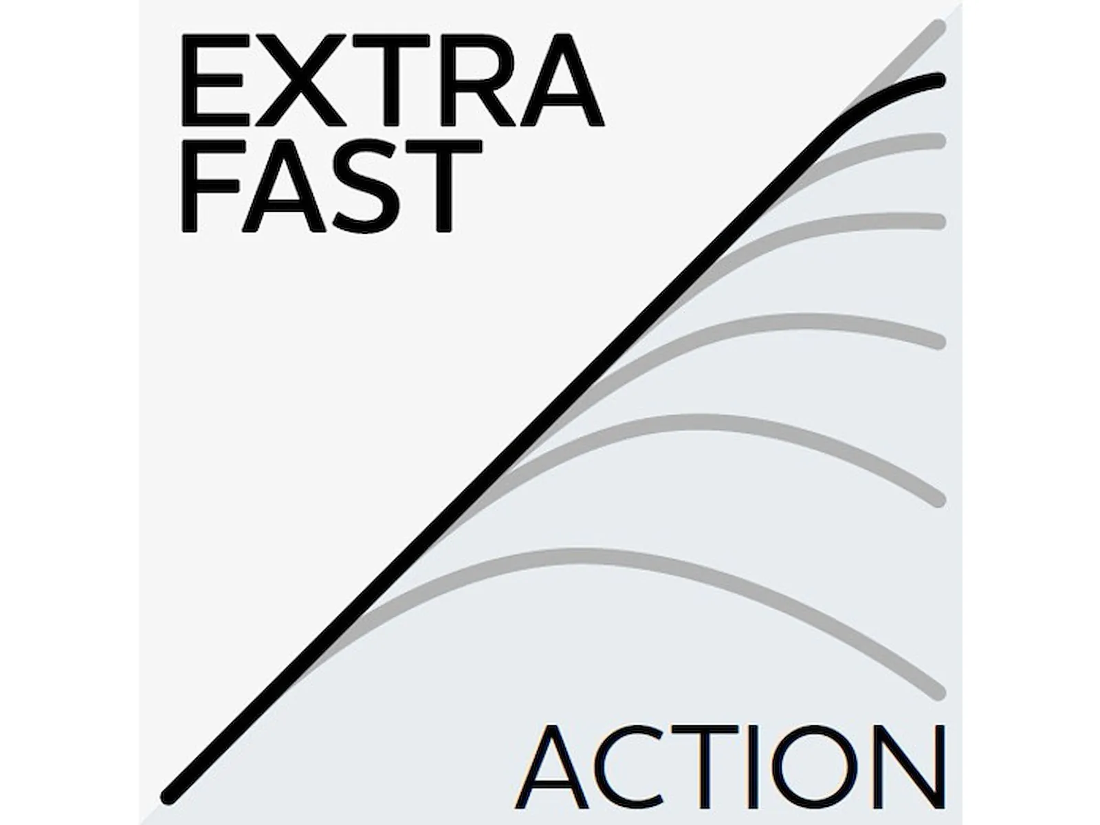 W4 Powerteez 2nd 8'4"/250cm M 14-49g 2-Teilig – Ansicht 7