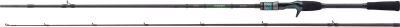 BALZER Shirasu Superior Cast 25, 1,90m 5-25g 1st — Cast 55 2.10